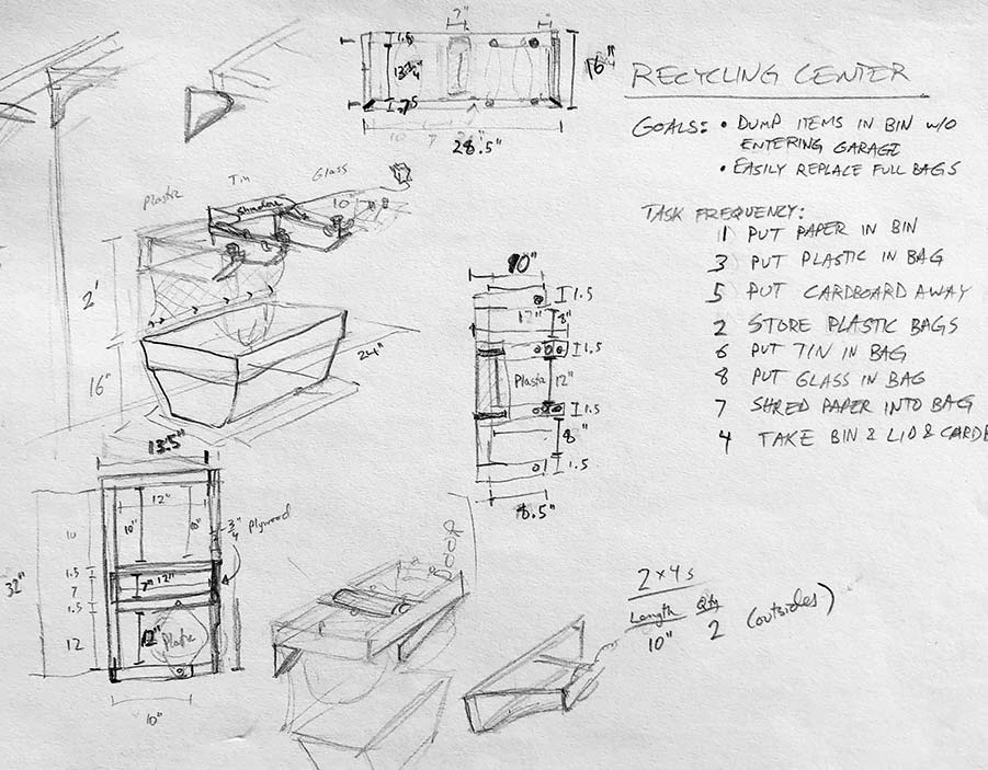Sketch of in-garage recycling center.