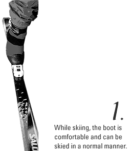 Scenario of how one uses the boot
