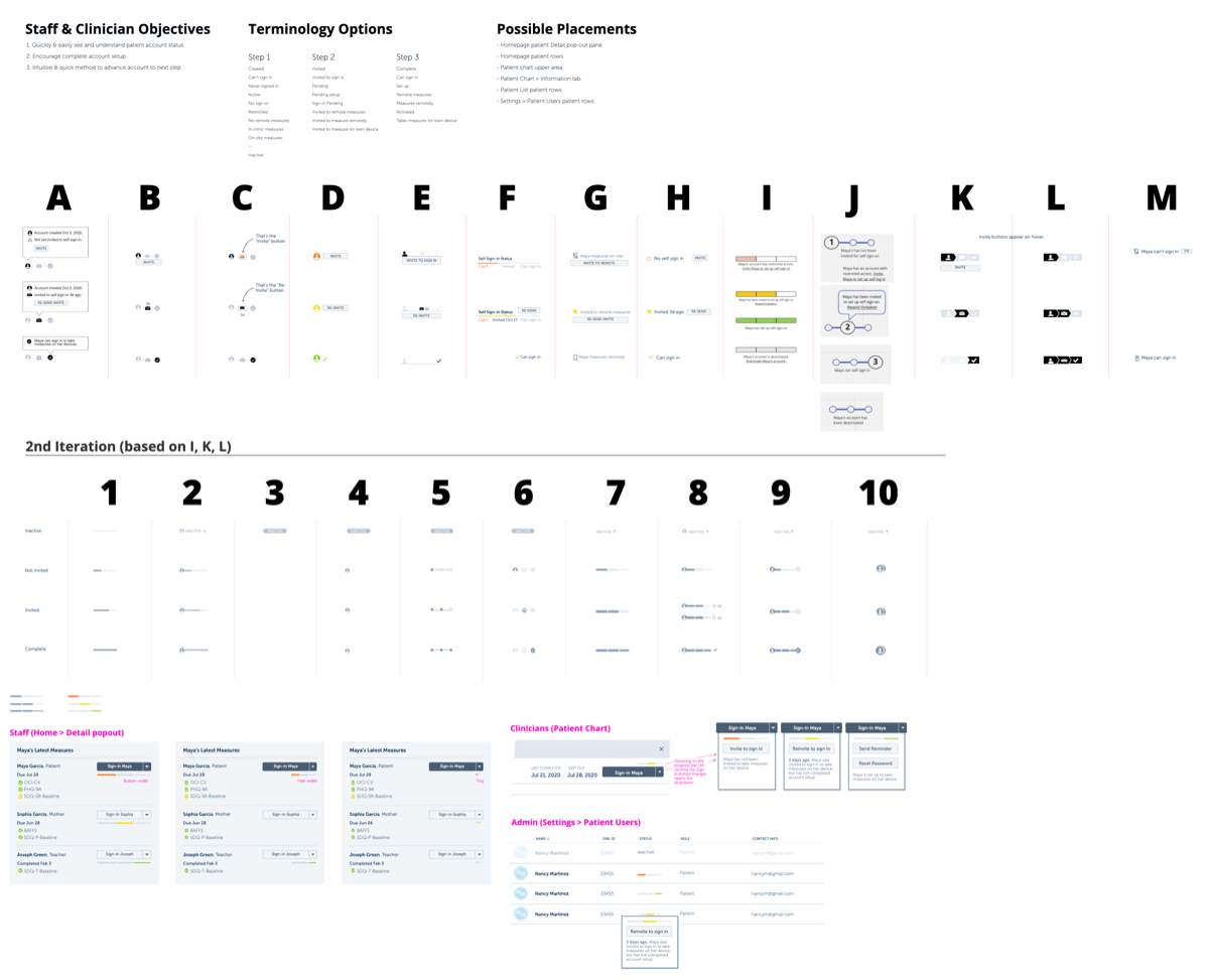 Screenshot of design exploration of the UI for staff to see and manage patients' account invitation status.