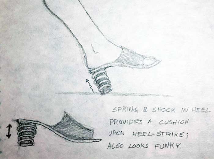 Sketch of comfortable high heels.